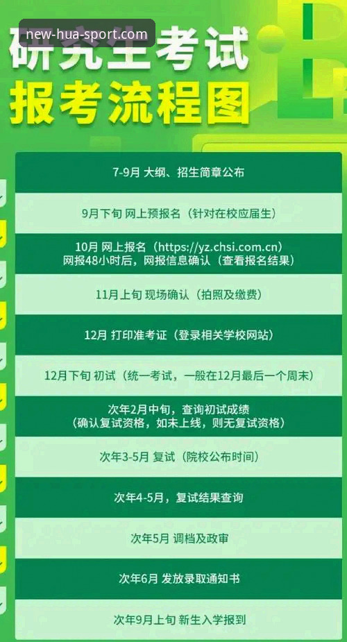 华体育下载链接常见问题详解：从安装到登录全流程指南