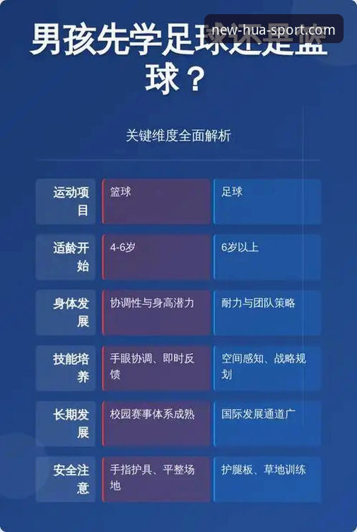 3个关键维度解析华体育体验升级背后的行业趋势
