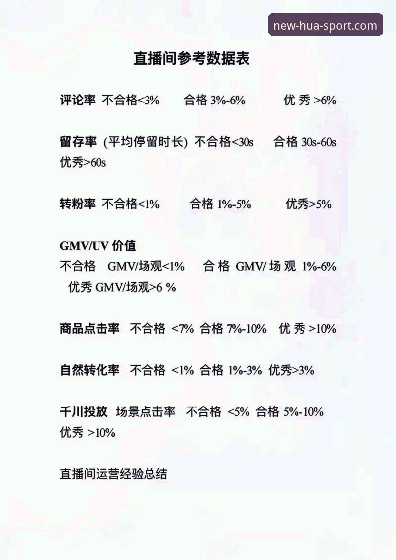华体育官方入口访问异常问题深度剖析：从技术故障到用户解决方案的全面解析